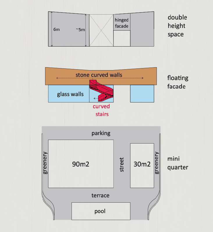 Квартира, апартаменты, 4 комн., Самуи - Фото 12